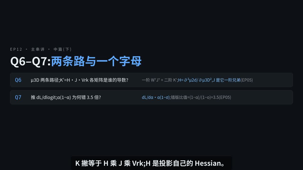 3DGS EP12：总复习与考核
