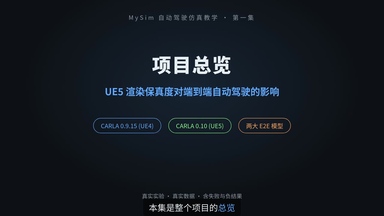项目总览：UE5 渲染保真度对端到端自动驾驶的影响（上）
