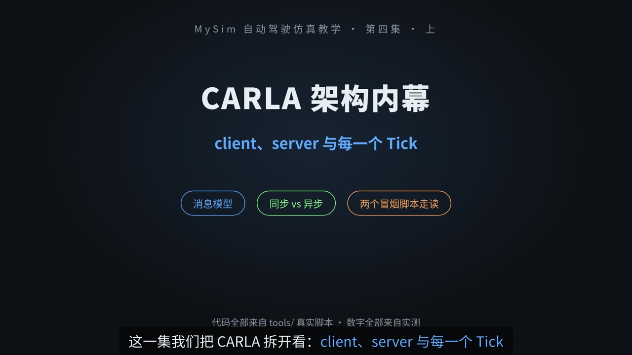 CARLA 架构内幕：client、server 与每一个 Tick（上）