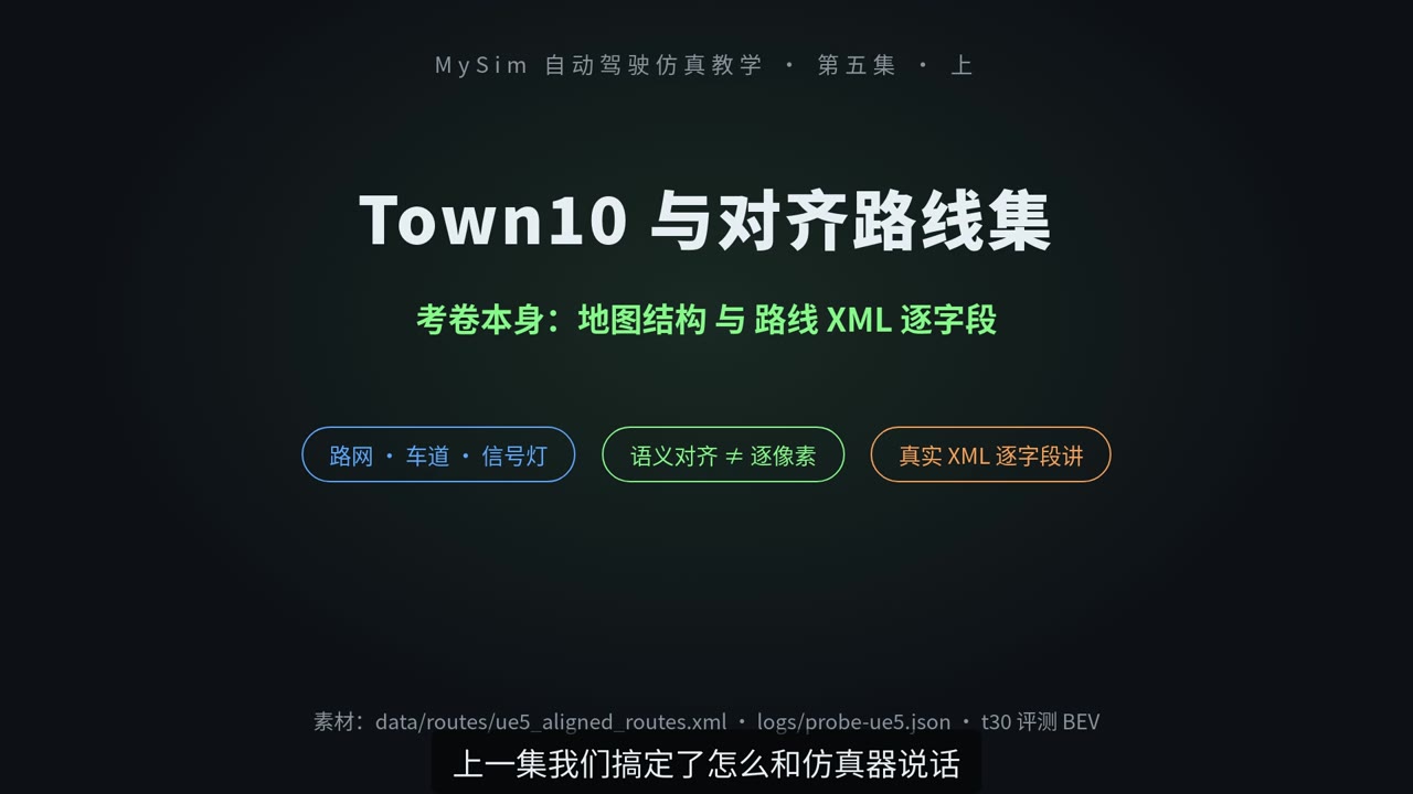 Town10 与对齐路线集（上）