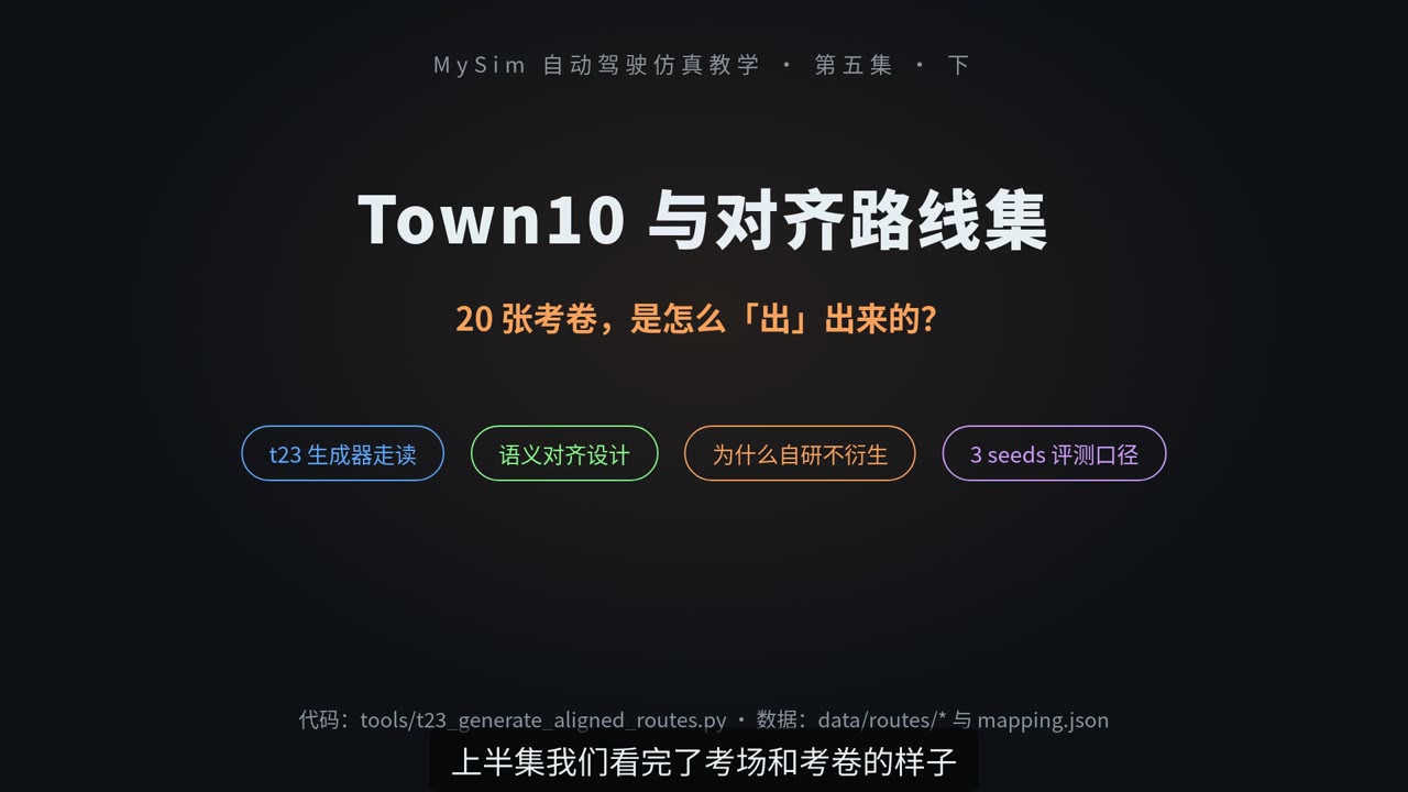 Town10 与对齐路线集（下）