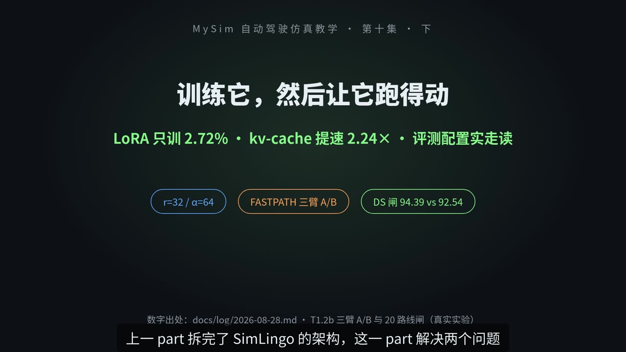 SimLingo 架构解剖：当语言模型学会开车（下）