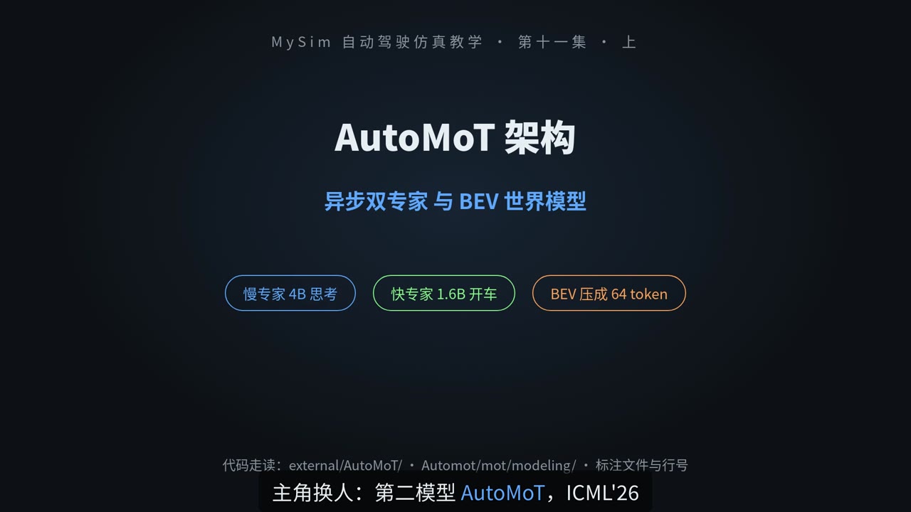 AutoMoT 架构：异步双专家与 BEV 世界模型（上）
