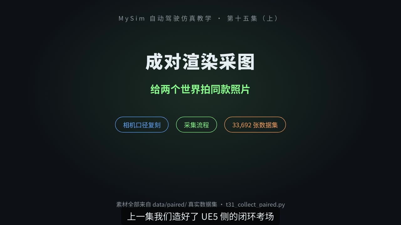 成对渲染采图：给两个世界拍同款照片（上）