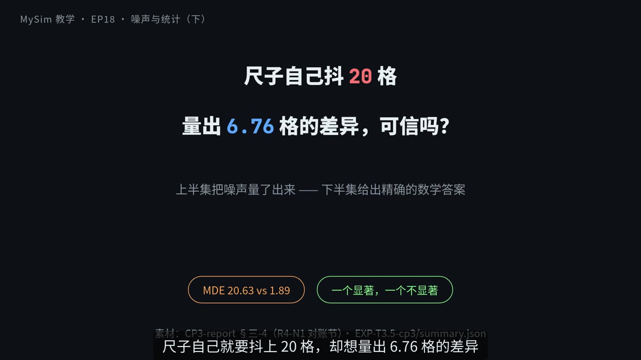 噪声与统计：为什么 +6.76 不算数（下）