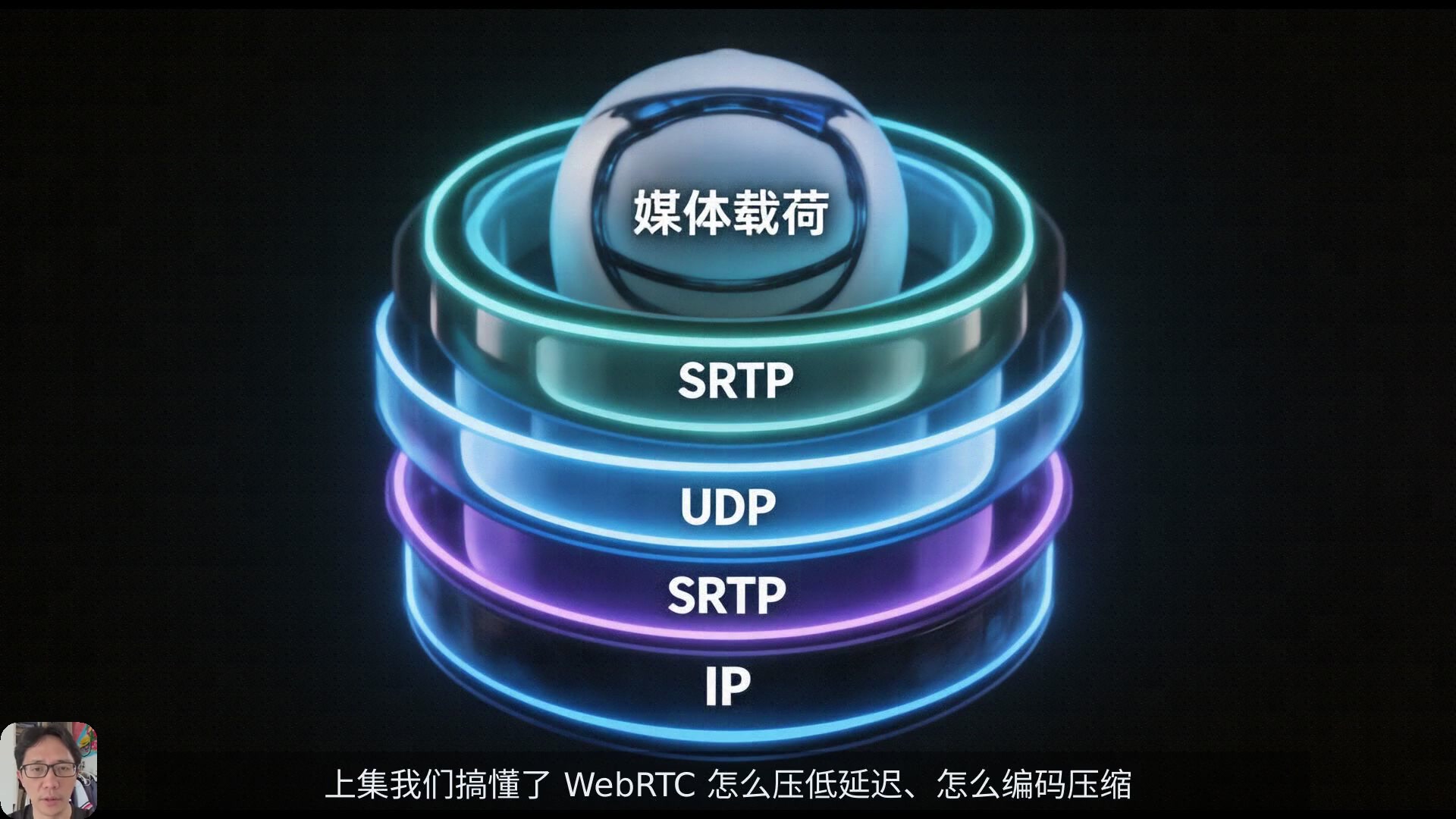 WebRTC 实时音视频（下）：封包·连接·信令